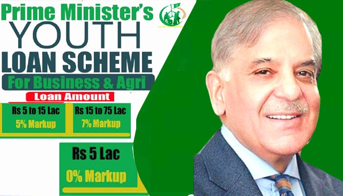PM Youth Loan Scheme