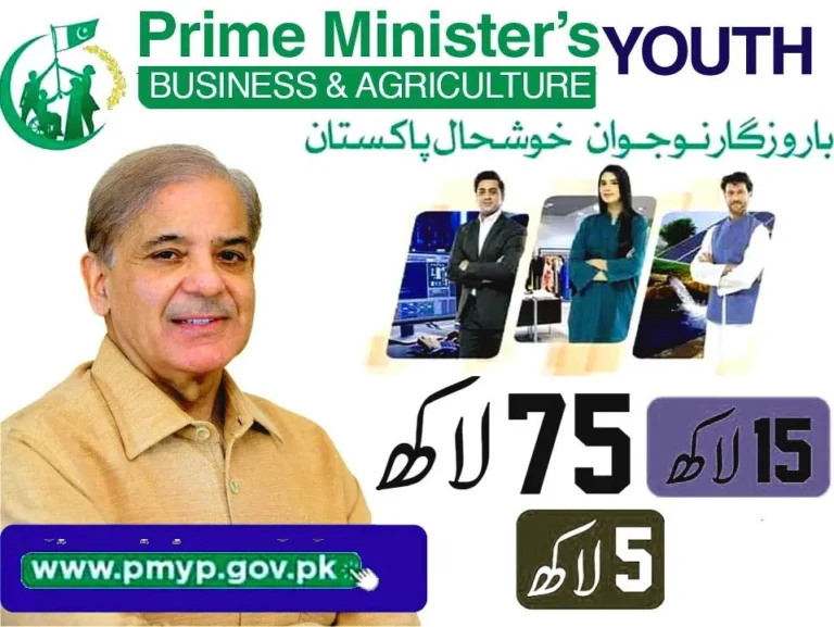 Youth Loan Scheme