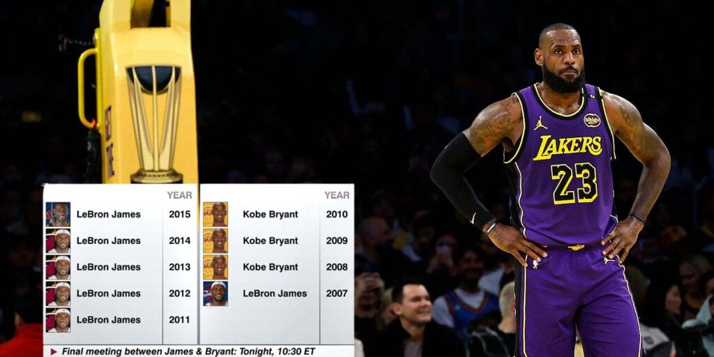 Harder than losing in basketball:’ MVP on his chest obsession and … 2025 MVP